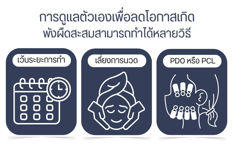 การดูแลตัวเองเพื่อลดโอกาสเกิดพังผืด