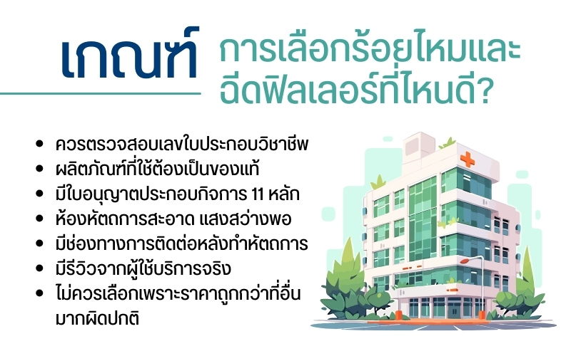 เกณฑ์การเลือกร้อยไหมและฉีดฟิลเลอร์ที่ไหนดี?