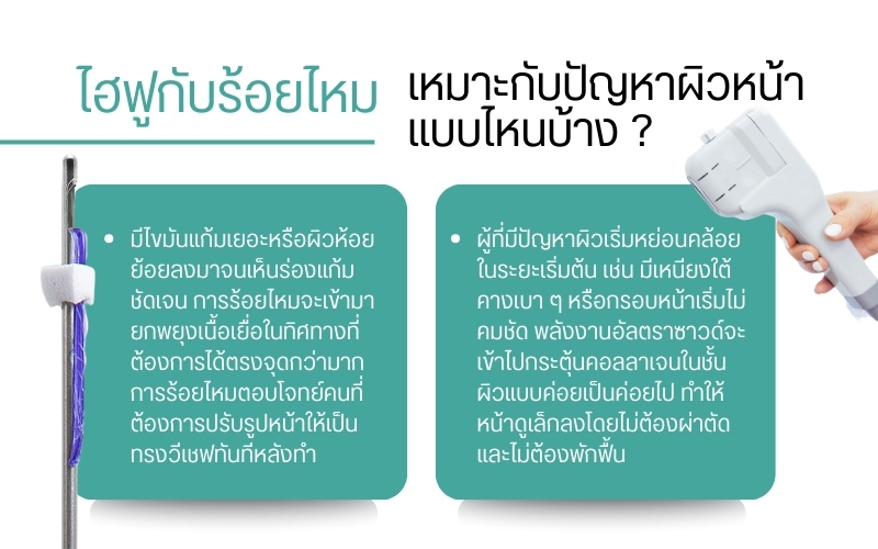 ไฮฟูกับร้อยไหม เหมาะกับปัญหาผิวหน้าแบบไหนบ้าง