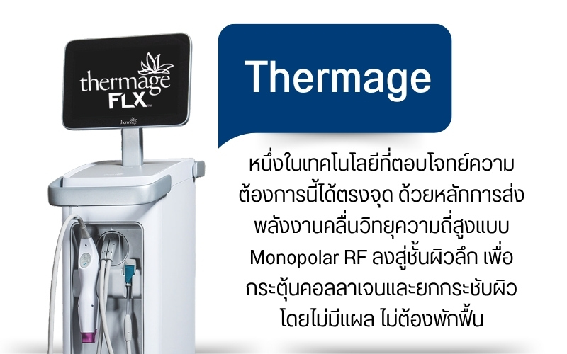 Thermage (เทอร์มาจ) คืออะไร?