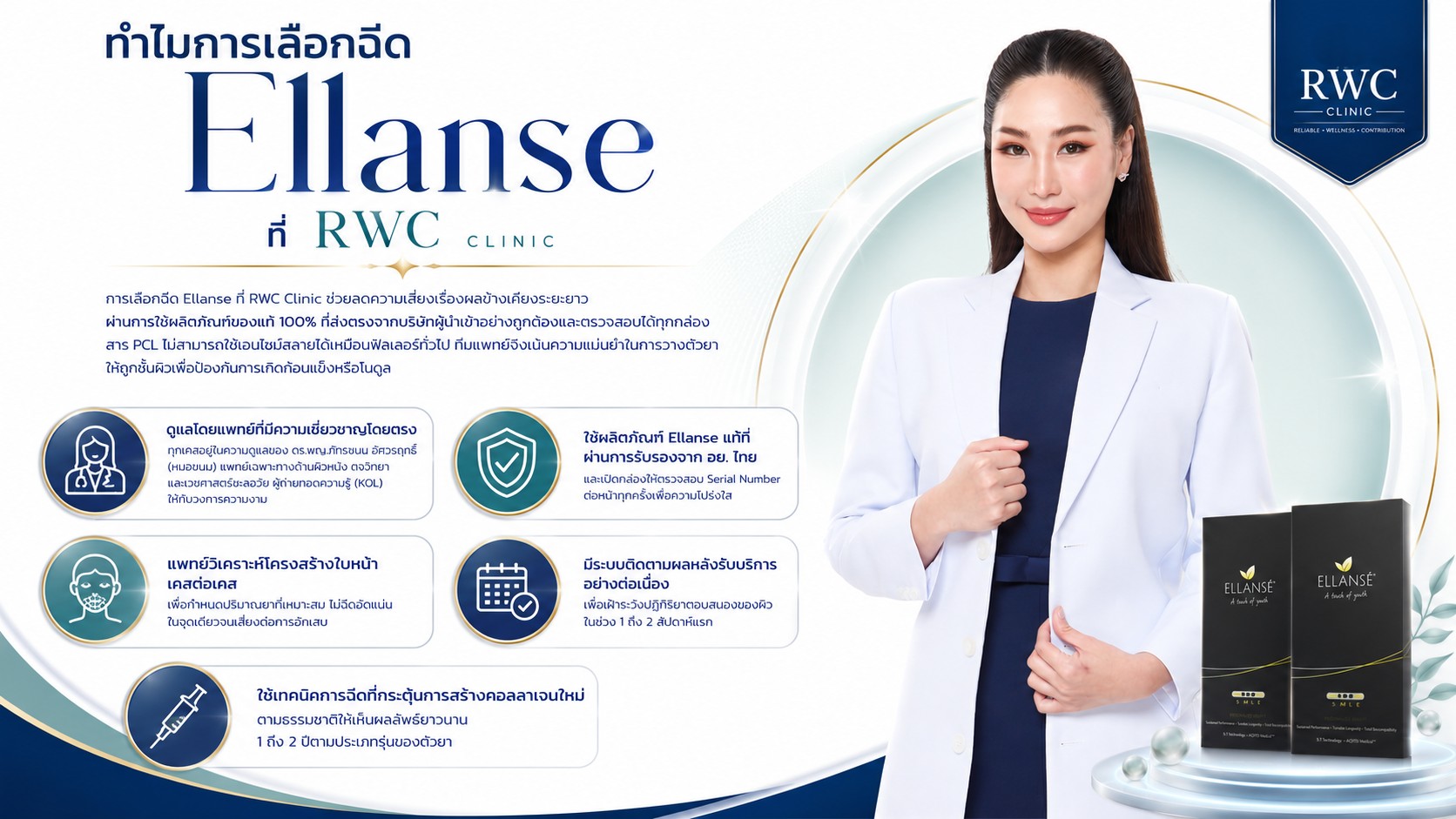 ทำไมการเลือกฉีด Ellanse ที่ RWC Clinic