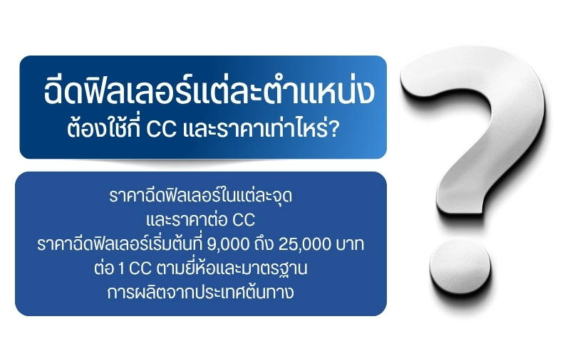 ฉีดฟิลเลอร์แต่ละตำแหน่ง ต้องใช้กี่ CC และราคาเท่าไหร่?