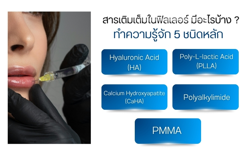 สารเติมเต็มในฟิลเลอร์ มีอะไรบ้าง ? ทำความรู้จัก 5 ชนิดหลัก