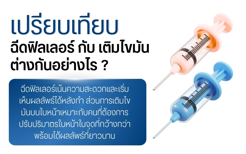 เปรียบเทียบ ฉีดฟิลเลอร์ กับ เติมไขมัน ต่างกันอย่างไร ?