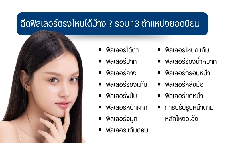 ฉีดฟิลเลอร์ตรงไหนได้บ้าง ? รวม 13 ตำแหน่งยอดนิยม
