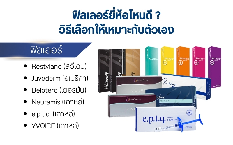 ฟิลเลอร์ยี่ห้อไหนดี ? วิธีเลือกให้เหมาะกับตัวเอง
