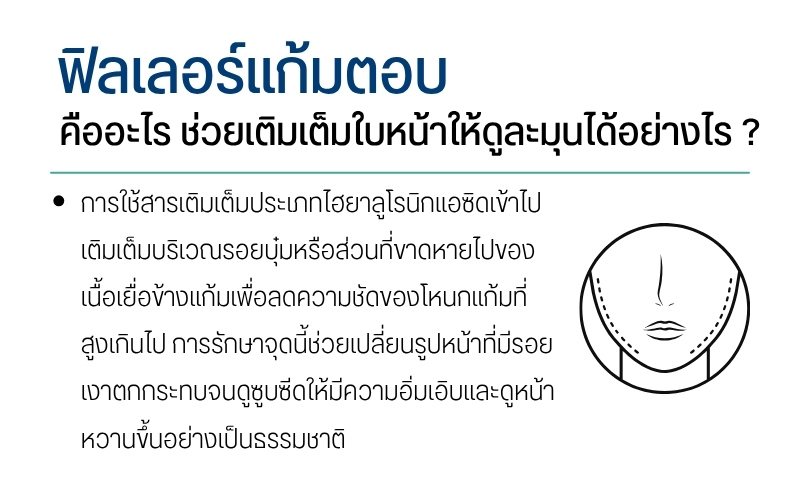 ฟิลเลอร์แก้มตอบ คืออะไร ช่วยเติมเต็มใบหน้าให้ดูละมุนได้อย่างไร ?