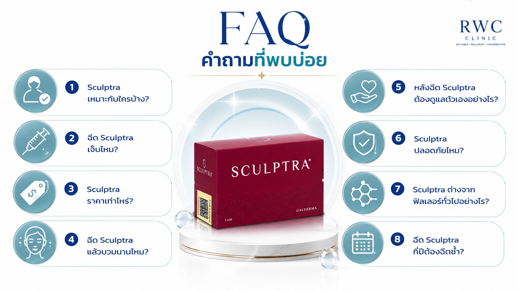FAQ คำถามที่พบบ่อย