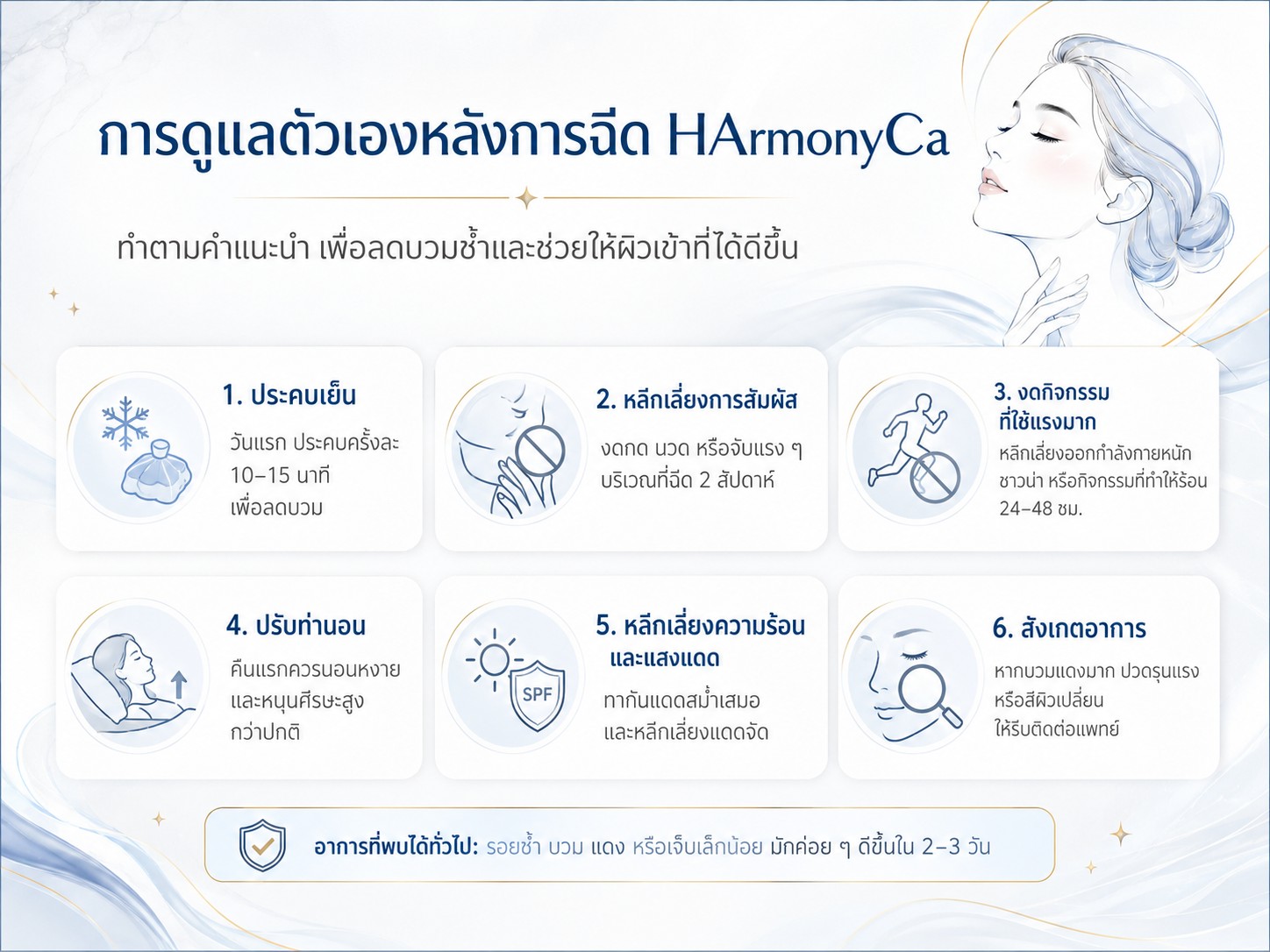 การดูแลตัวเองหลังการฉีด HArmonyCa