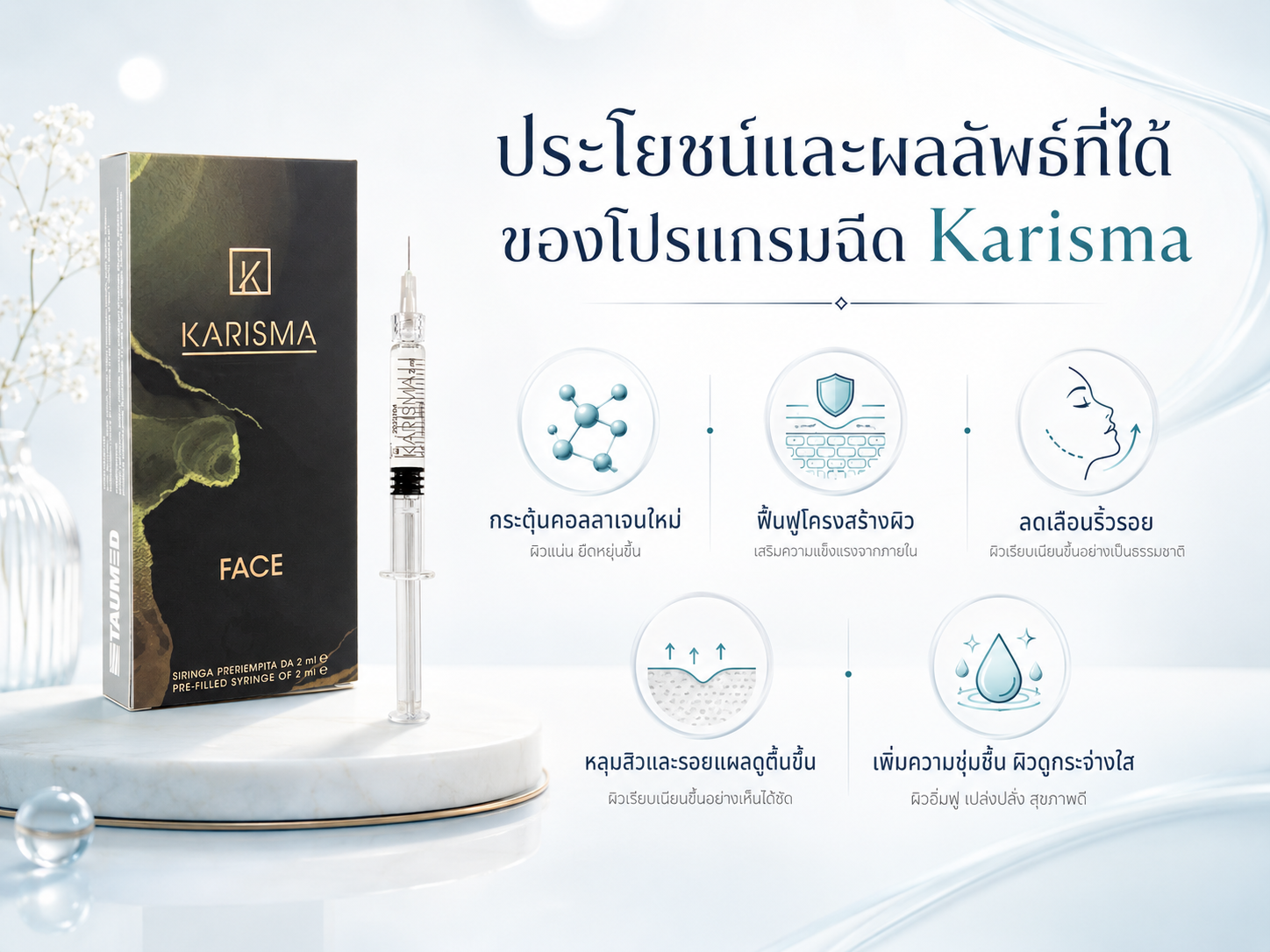 ประโยชน์และผลลัพธ์ที่ได้ของโปรแกรมฉีด Karisma