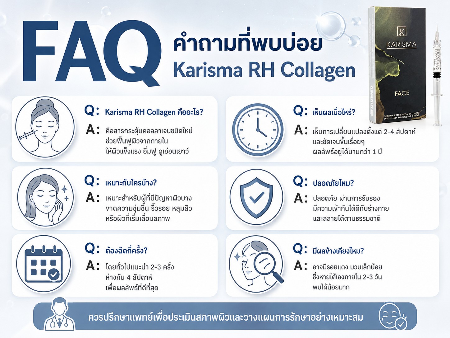 FAQ คำถามที่พบบ่อย