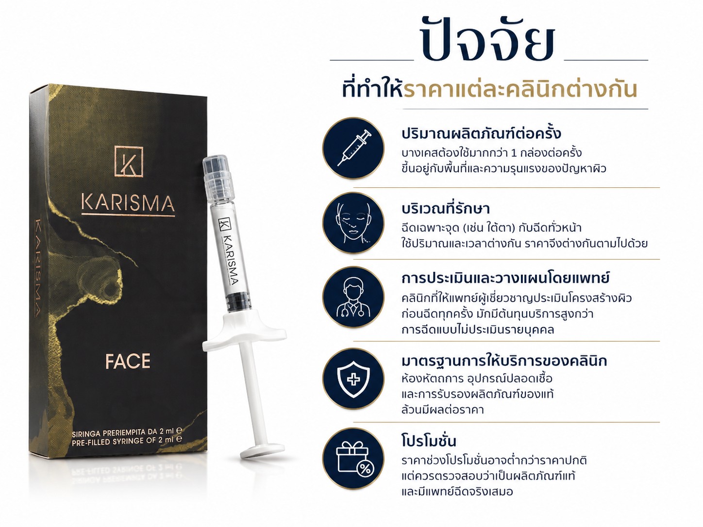 ปัจจัยที่ทำให้ราคาแต่ละคลินิกต่างกัน