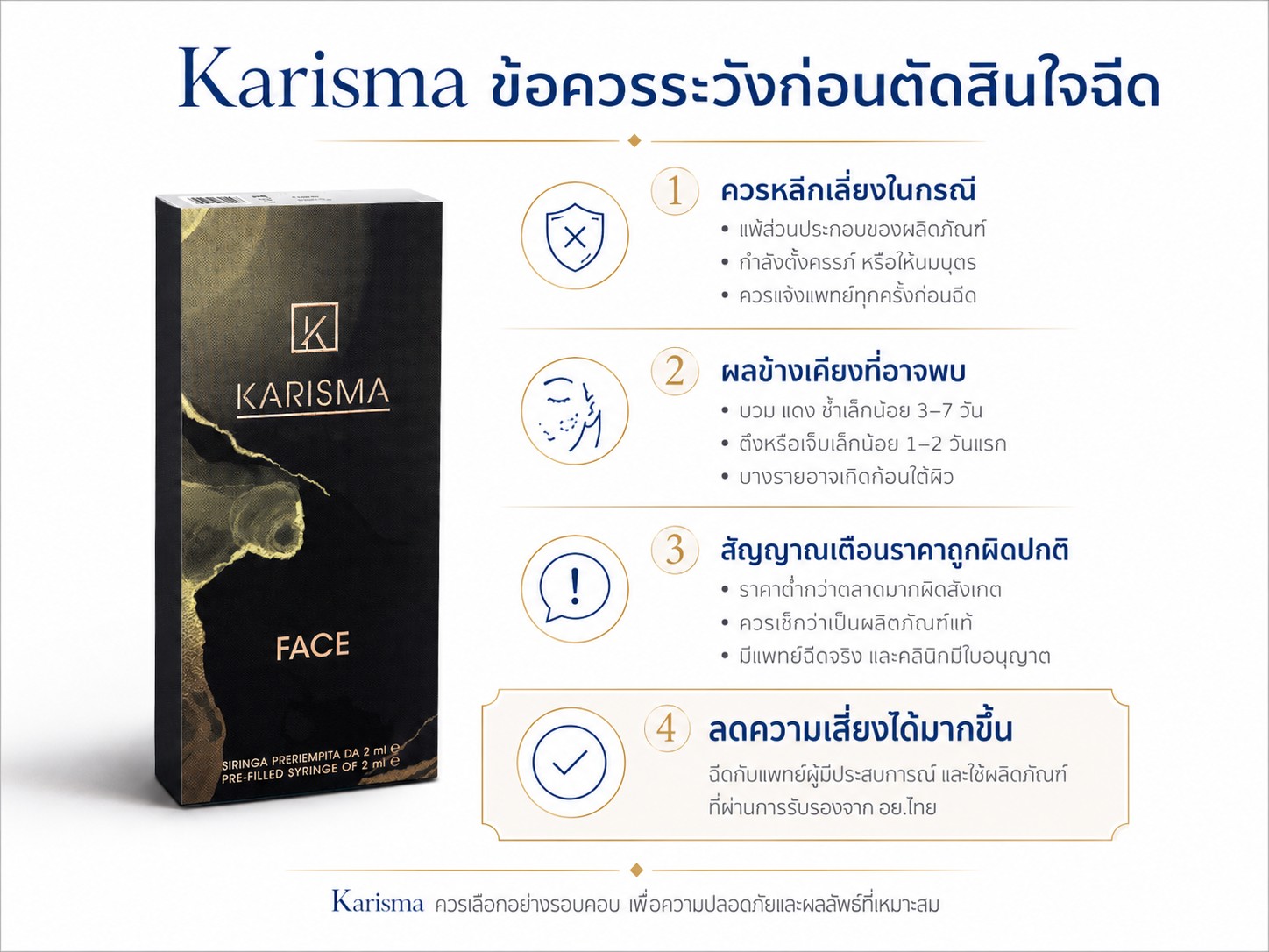 ข้อควรระวังก่อนตัดสินใจฉีด