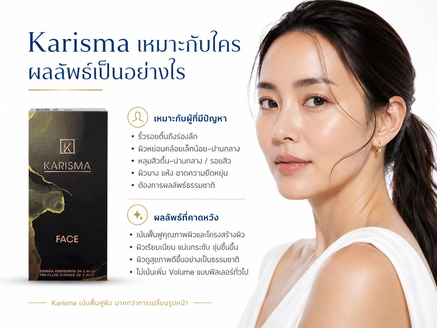 Karisma เหมาะกับใคร ผลลัพธ์เป็นอย่างไร