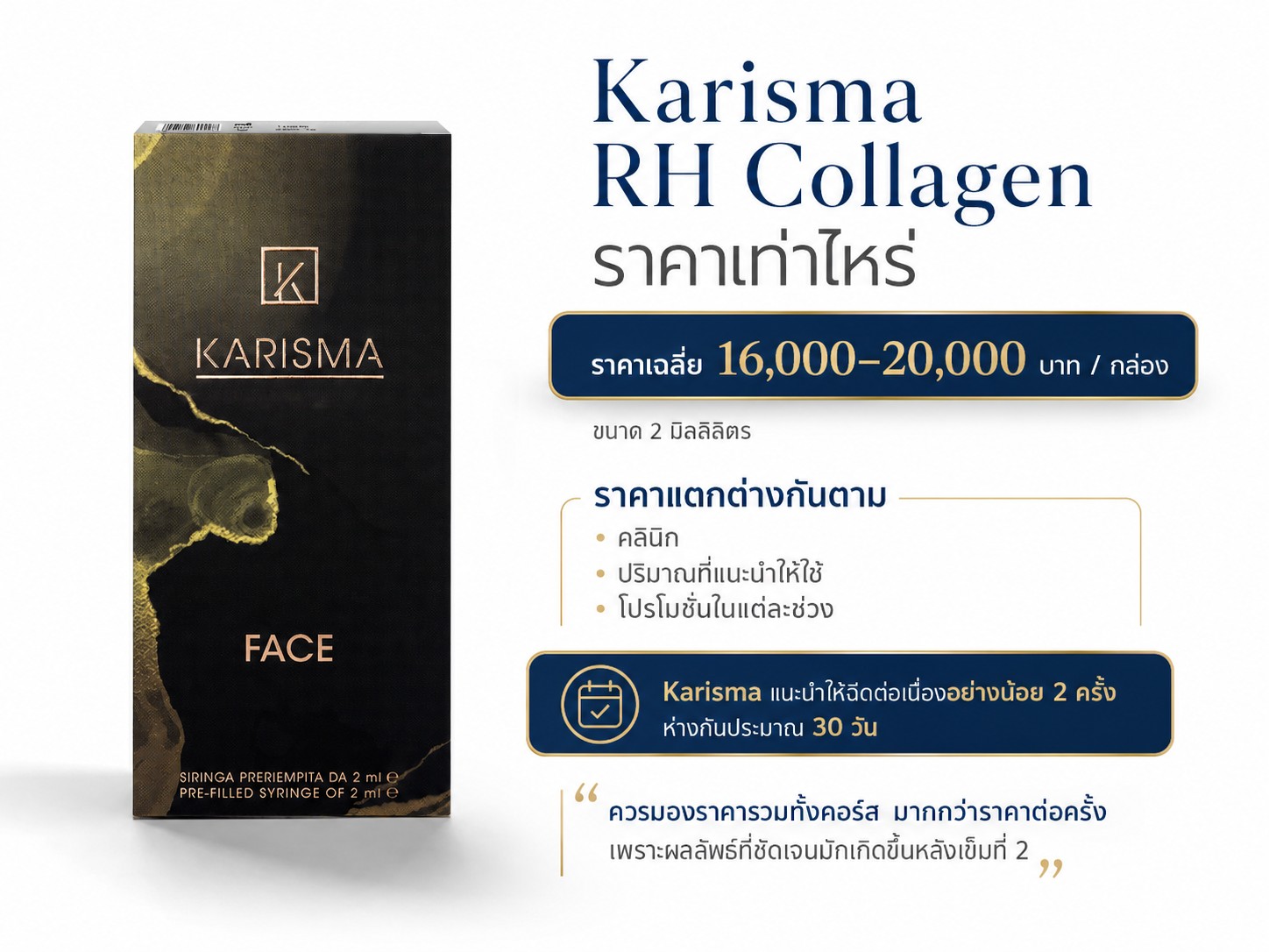Karisma RH Collagen ราคาเท่าไหร่