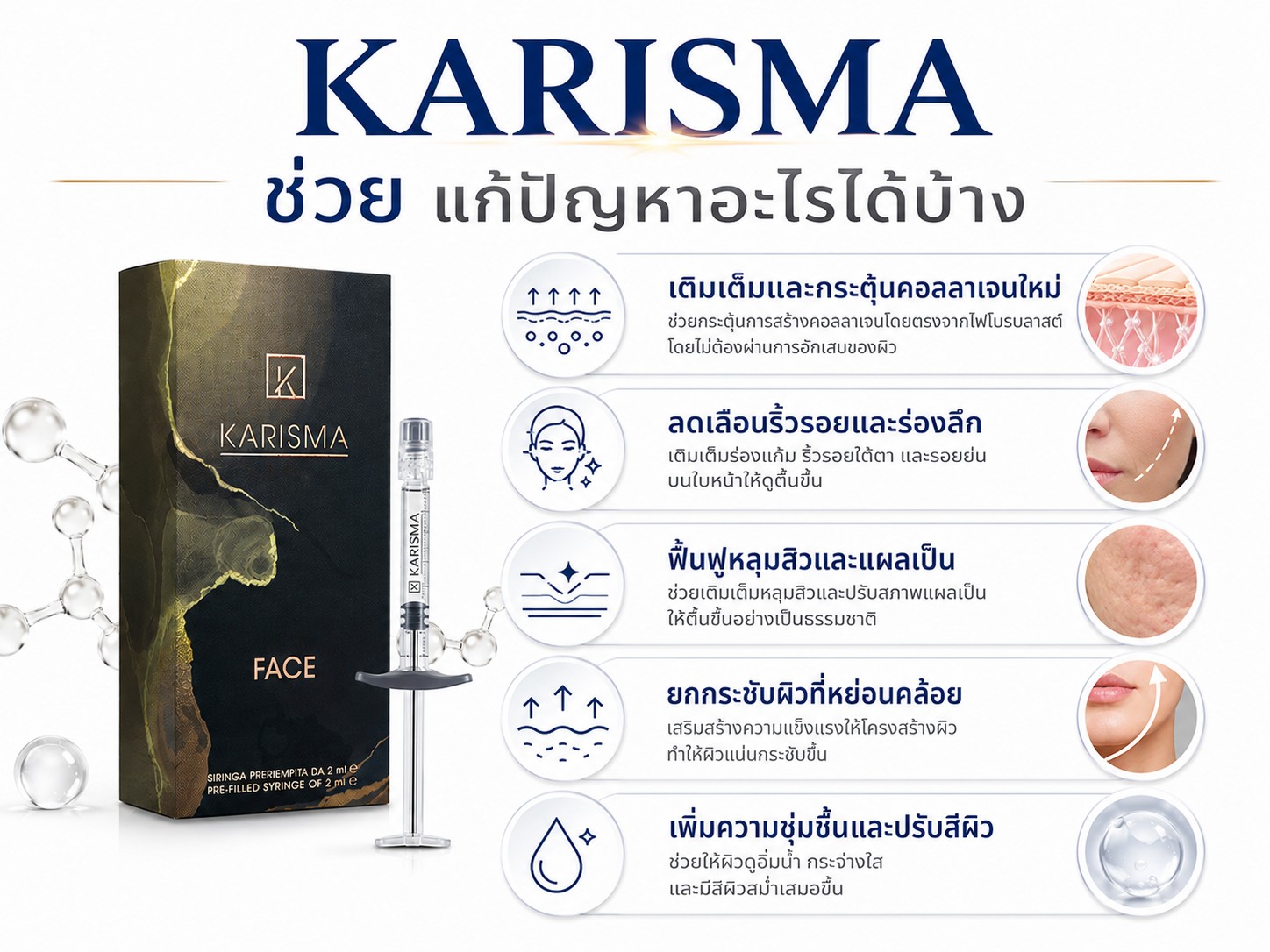 Karisma ช่วยแก้ปัญหาอะไรได้บ้าง
