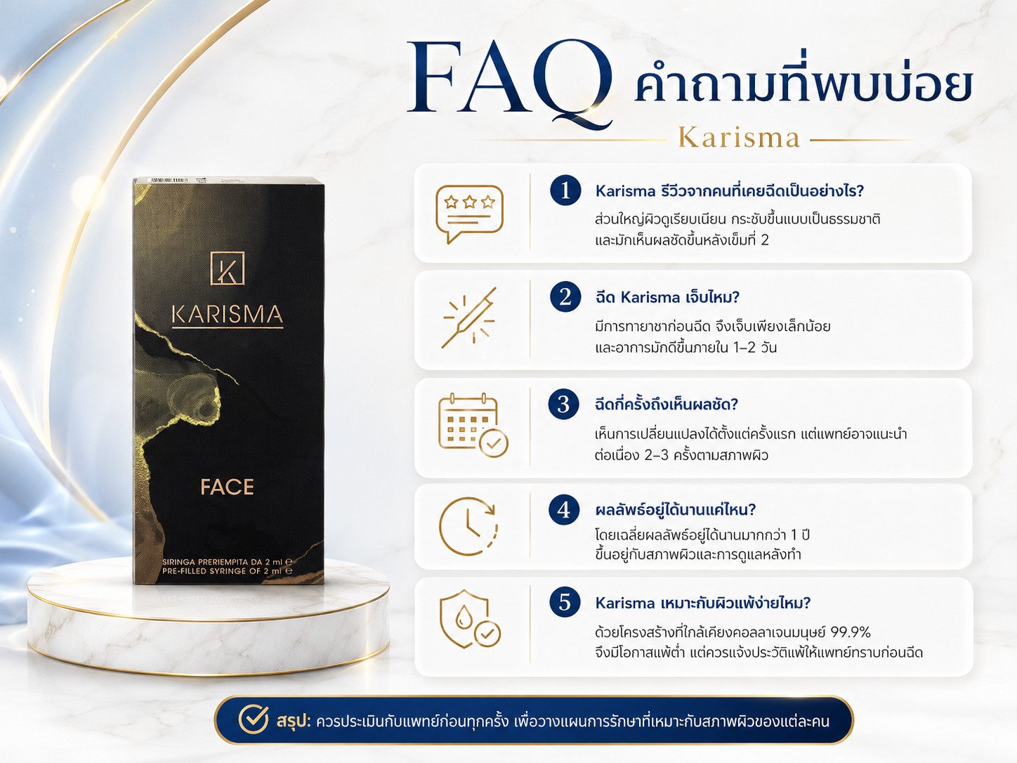 FAQ คำถามที่พบบ่อย