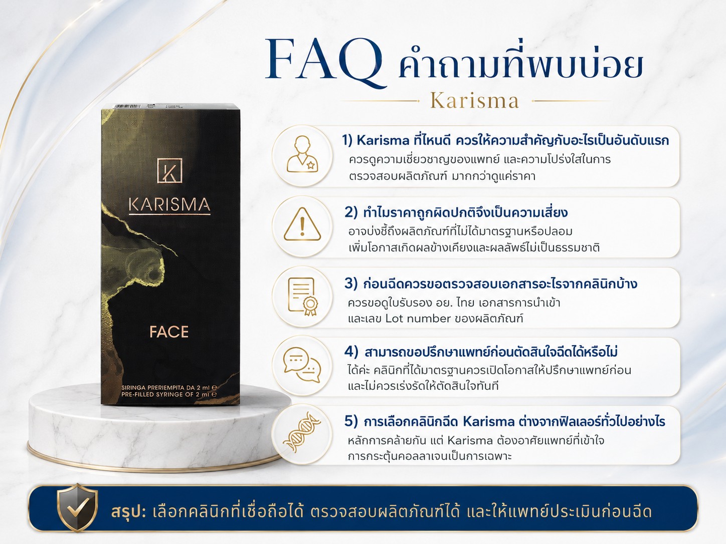 FAQ คำถามที่พบบ่อย