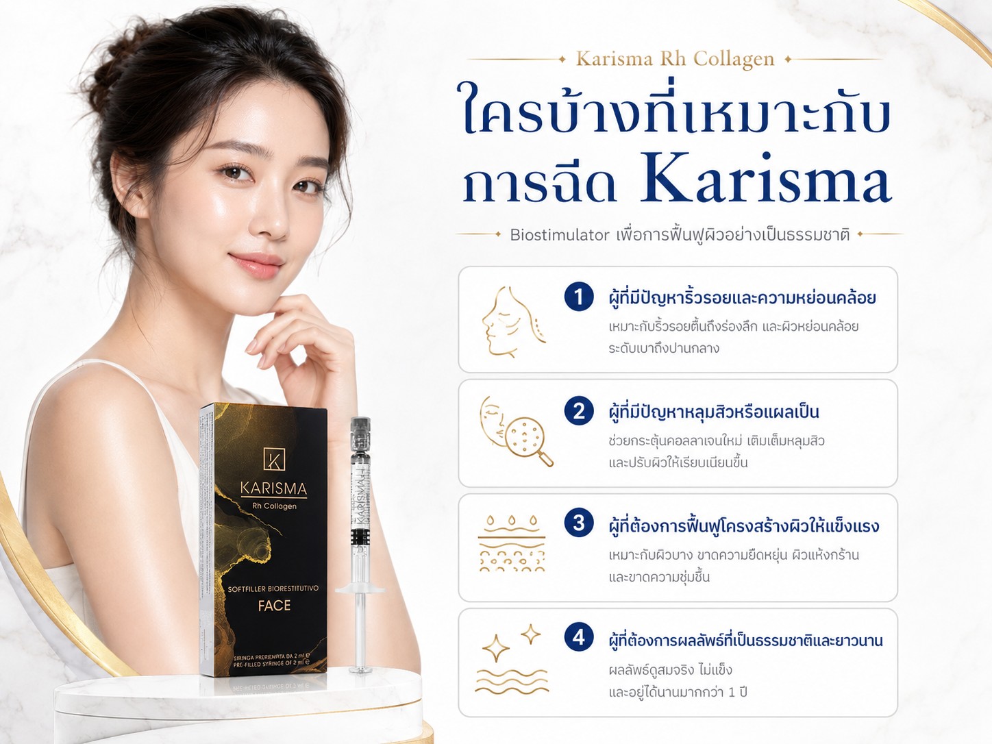 ใครบ้างที่เหมาะกับการฉีด Karisma