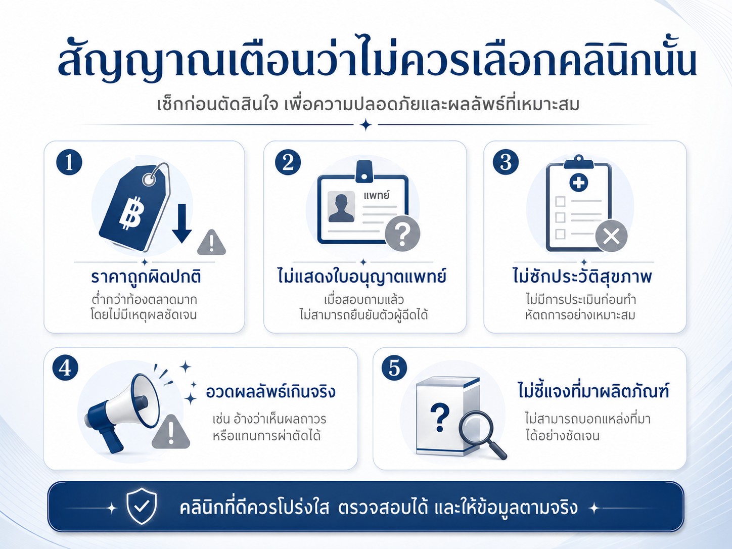 สัญญาณเตือนว่าไม่ควรเลือกคลินิกนั้น