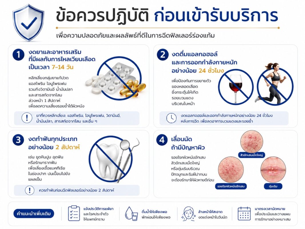 ข้อควรปฏิบัติก่อนเข้ารับบริการ