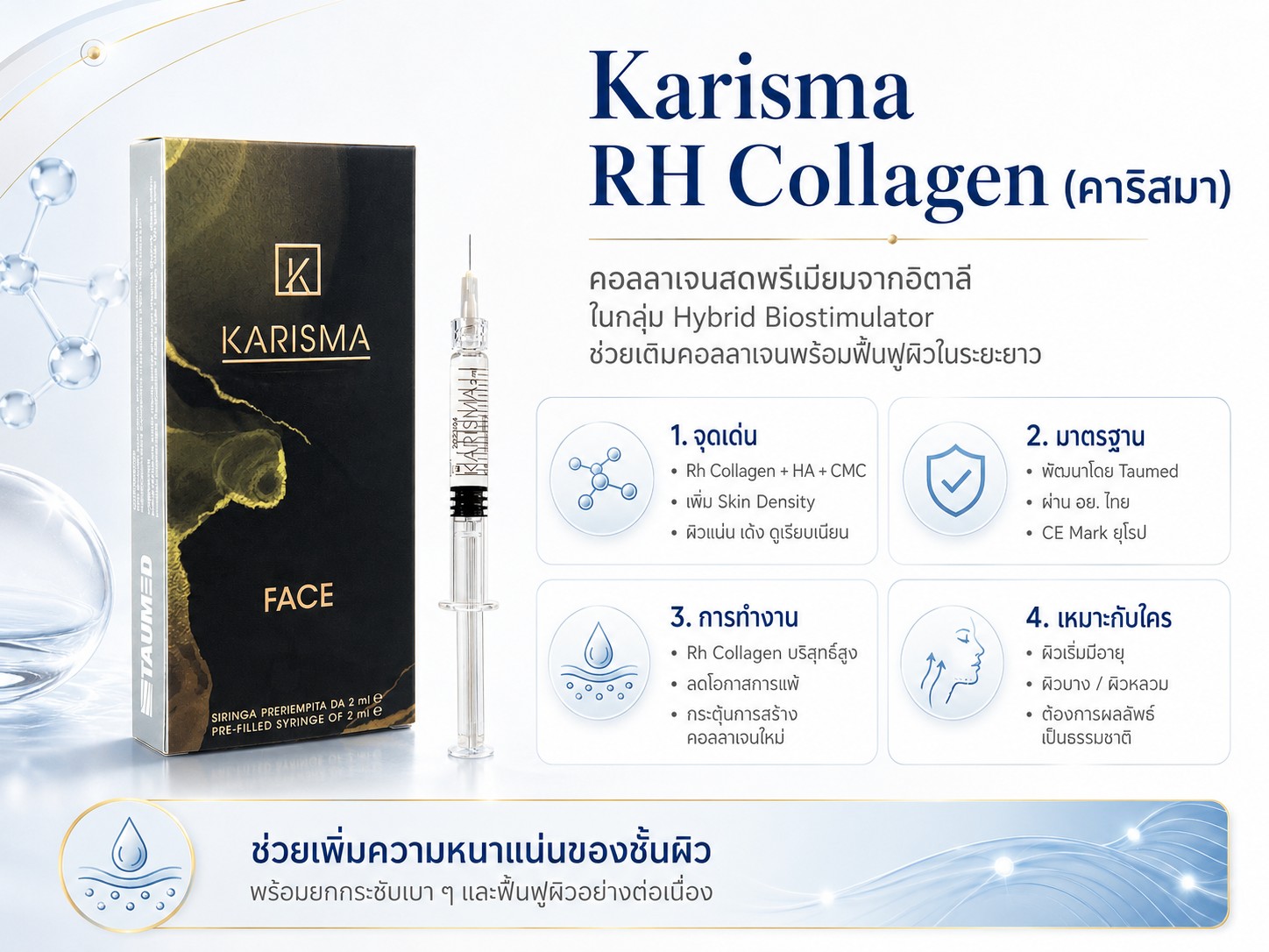 Karisma RH Collagen (คาริสมา)