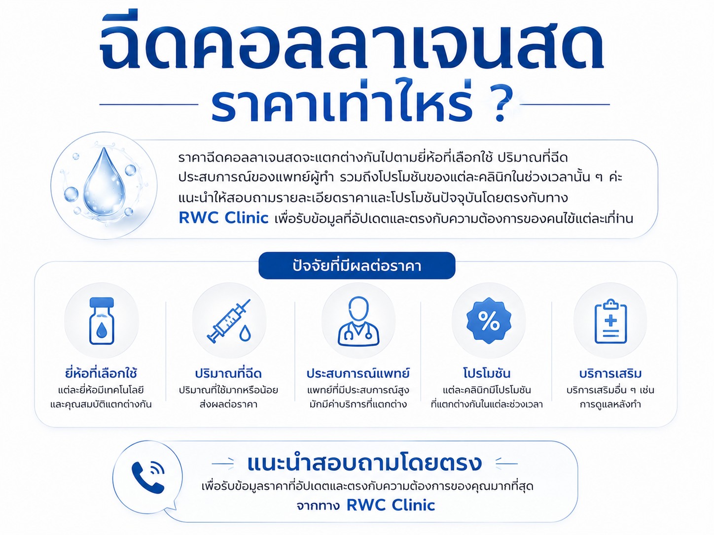 ฉีดคอลลาเจนสด ราคาเท่าไหร่ ?