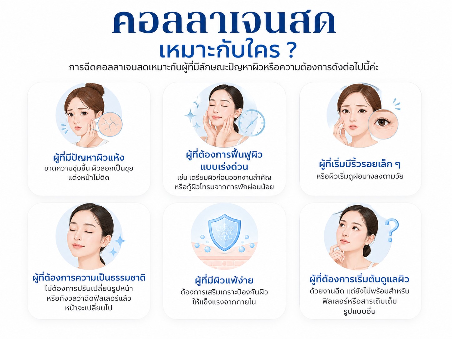 คอลลาเจนสด เหมาะกับใคร ?
