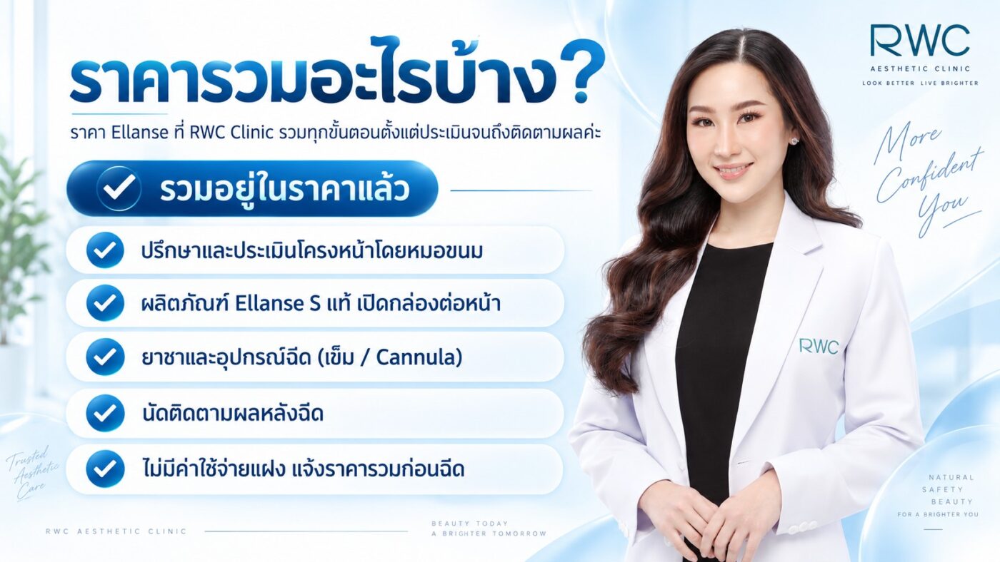 ราคา Ellanse ที่ RWC Clinic รวมทุกขั้นตอน