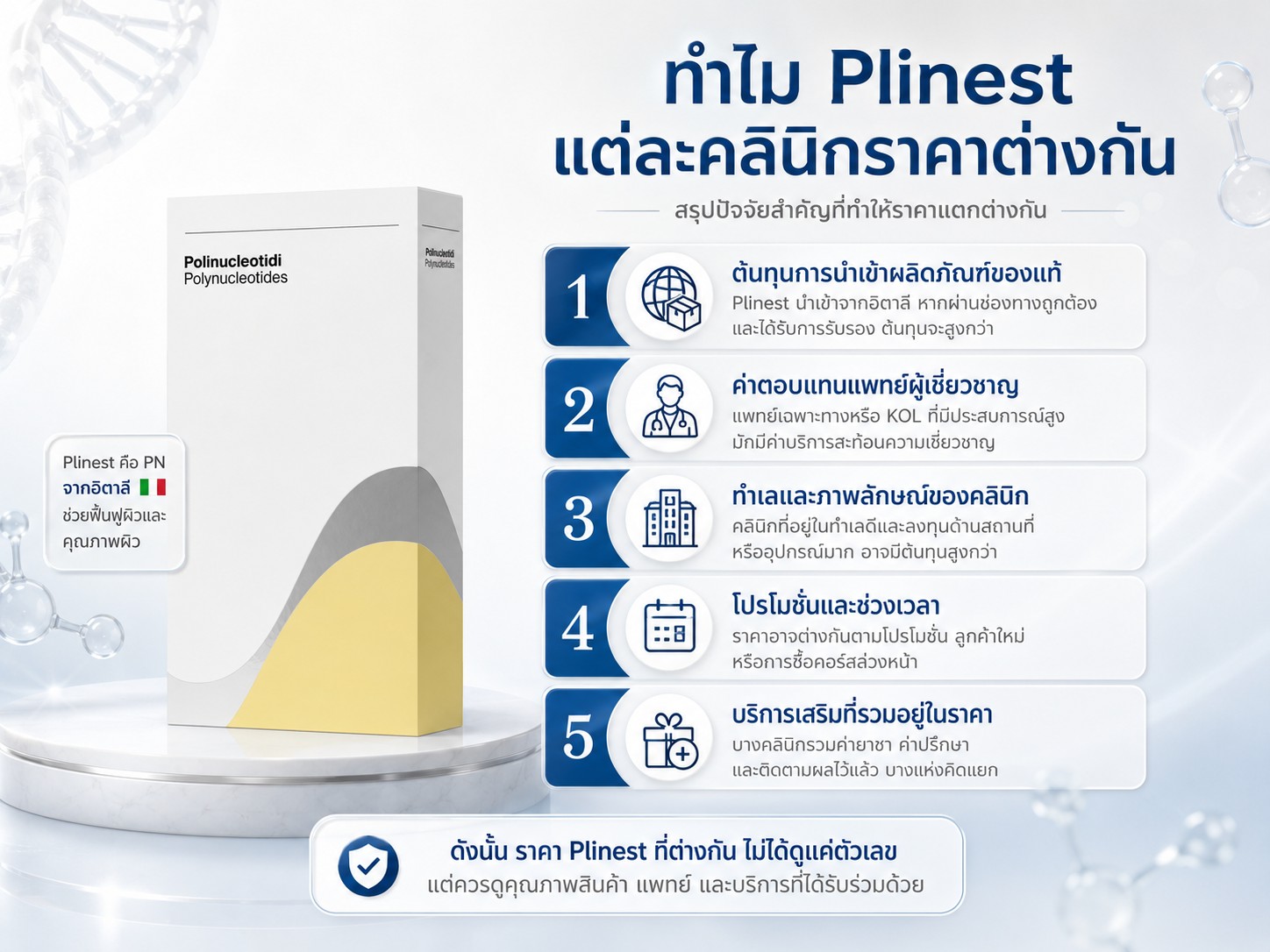 วิธีเลือกคลินิกจากรีวิวอย่างไรให้ปลอดภัย