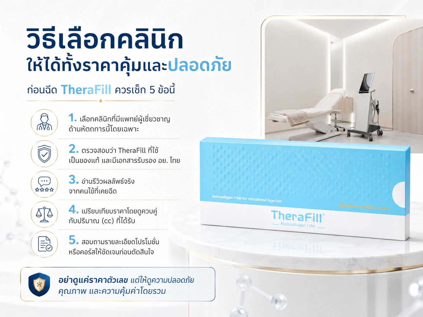 วิธีเลือกคลินิกให้ได้ทั้งราคาคุ้มและปลอดภัย