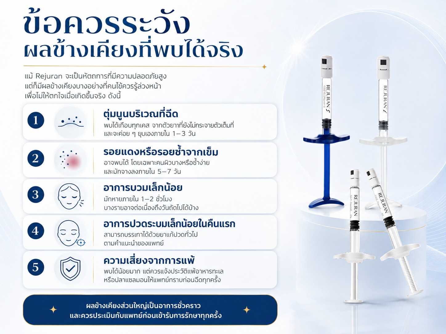 ข้อควรระวัง ผลข้างเคียงที่พบได้จริง