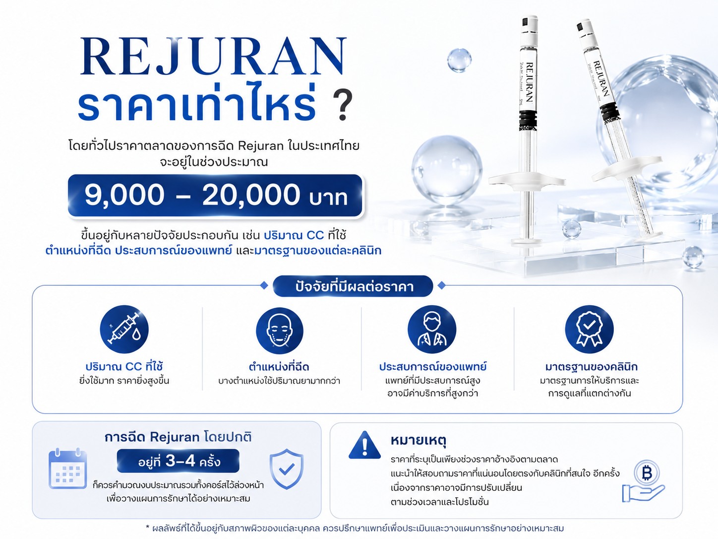 Rejuran ราคาเท่าไหร่ ?