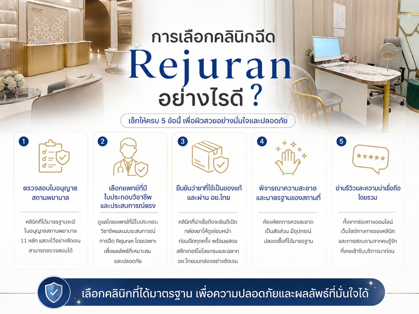 การเลือกคลินิกฉีด Rejuran อย่างไรดี ?