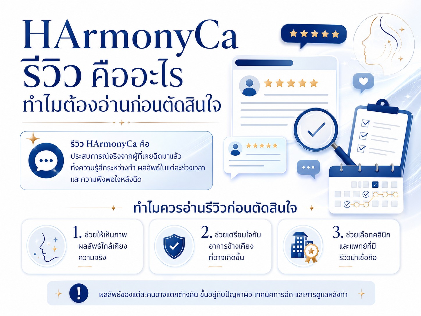 HArmonyCa รีวิว คืออะไร ทำไมต้องอ่านก่อนตัดสินใจ