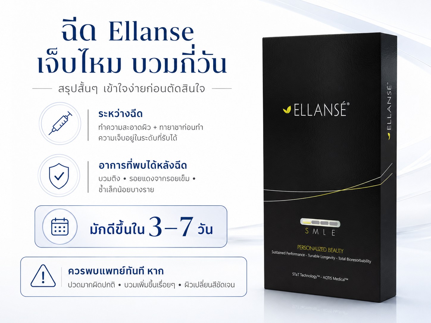 ฉีด Ellanse เจ็บไหม บวมกี่วัน