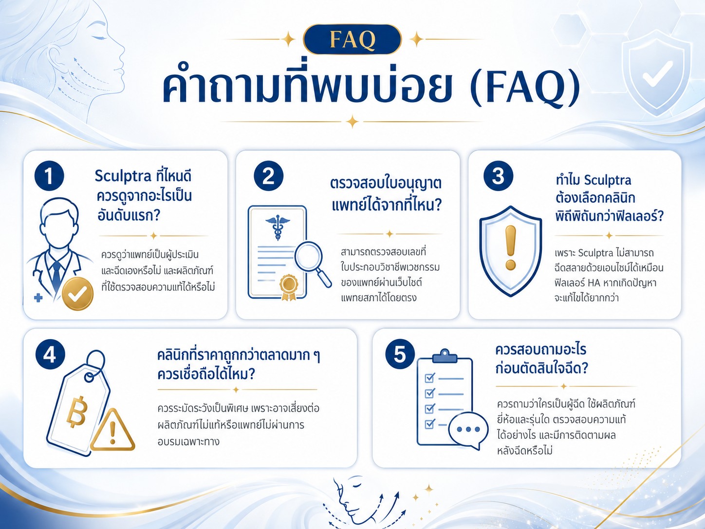 คำถามที่พบบ่อย (FAQ)