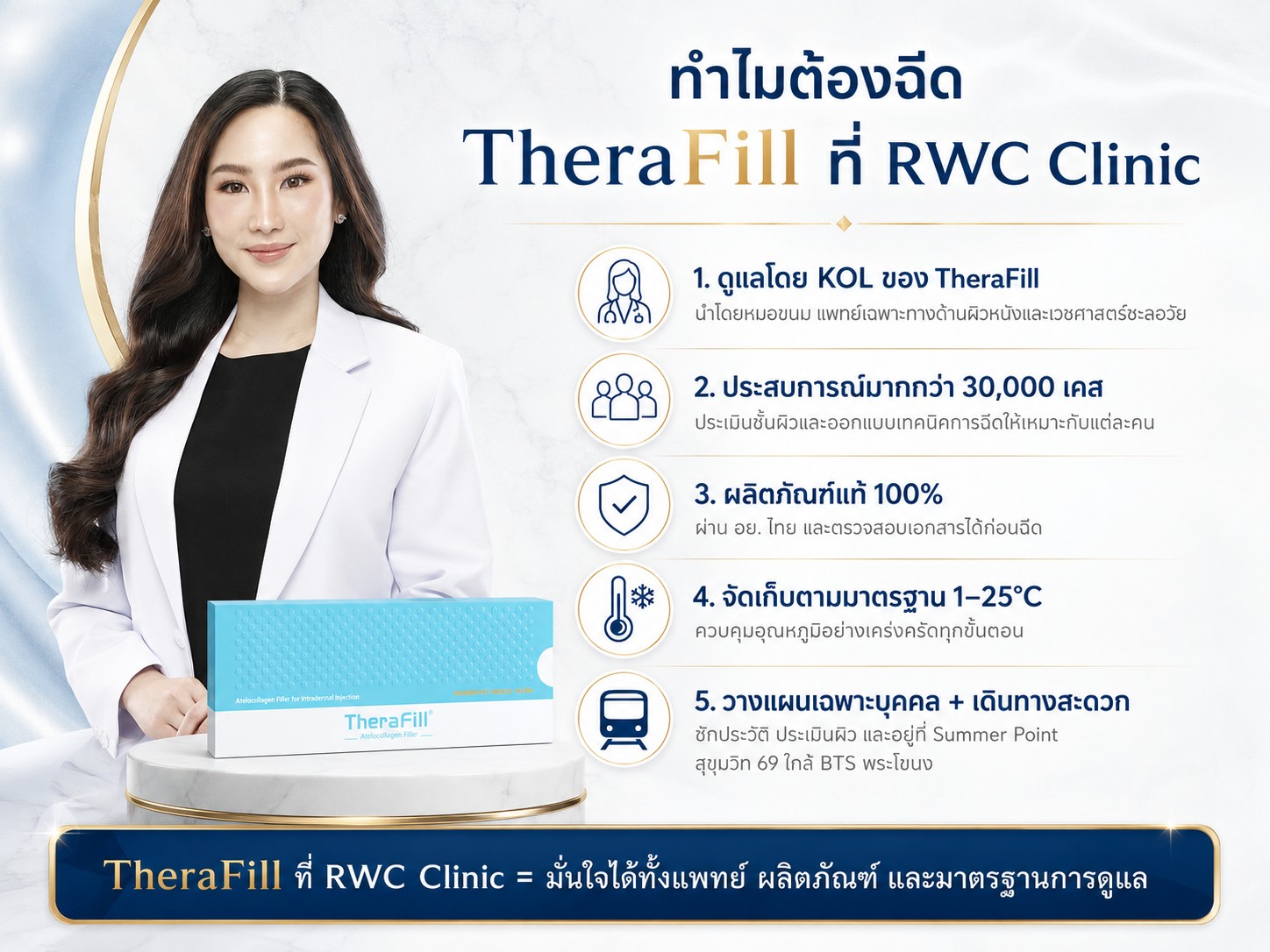 ทำไมต้องฉีด TheraFill ที่ RWC Clinic