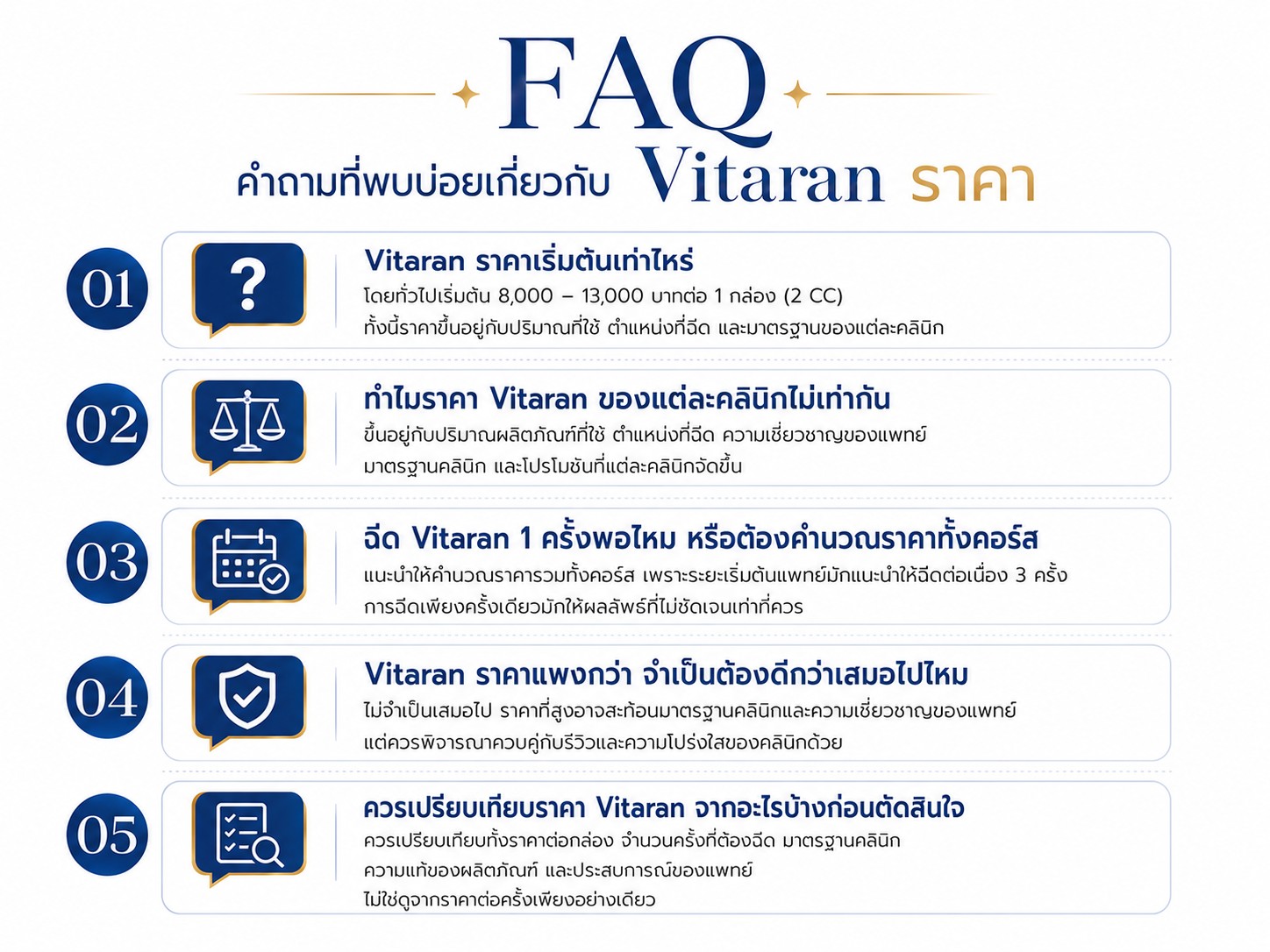 FAQ คำถามที่พบบ่อยเกี่ยวกับ Vitaran ราคา