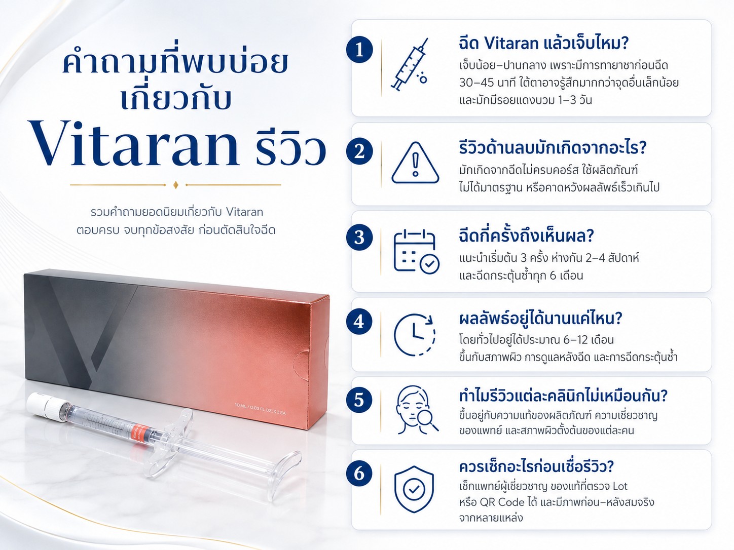 คำถามที่พบบ่อยเกี่ยวกับ Vitaran รีวิว