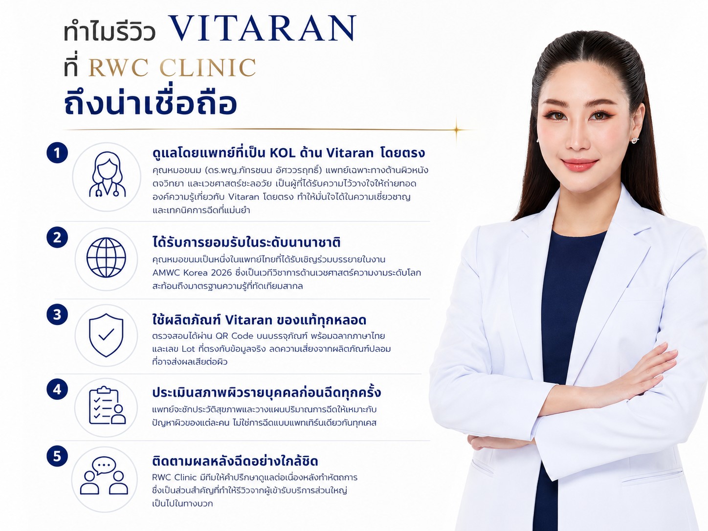 ทำไมรีวิว Vitaran ที่ RWC Clinic ถึงน่าเชื่อถือ