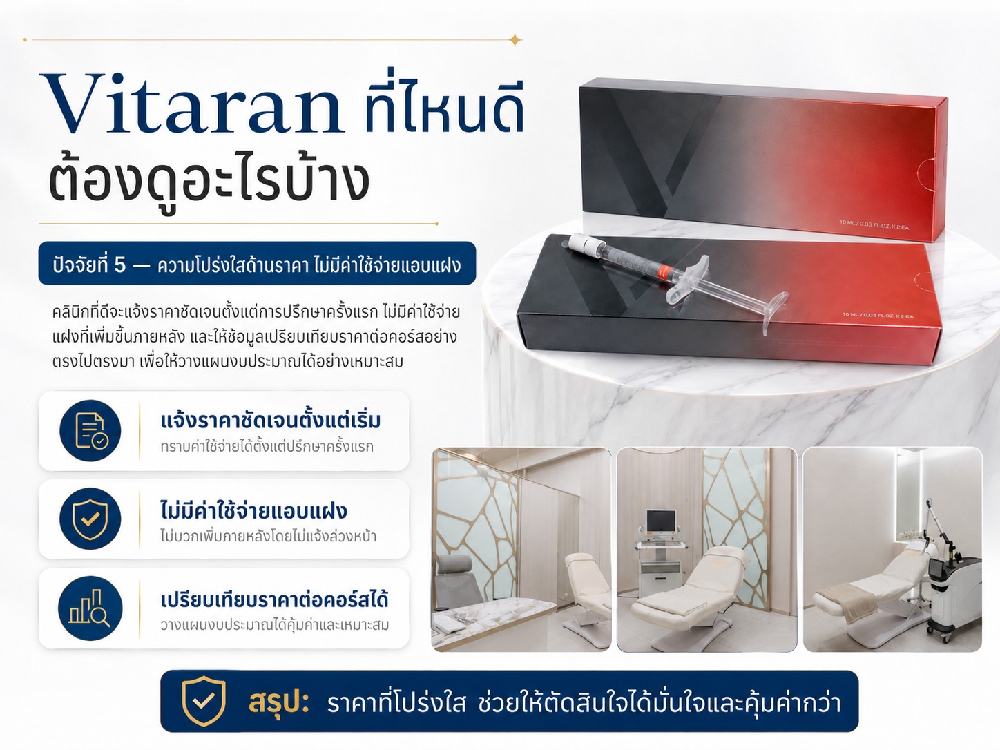 ปัจจัยที่ 5 — ความโปร่งใสด้านราคา ไม่มีค่าใช้จ่ายแอบแฝง