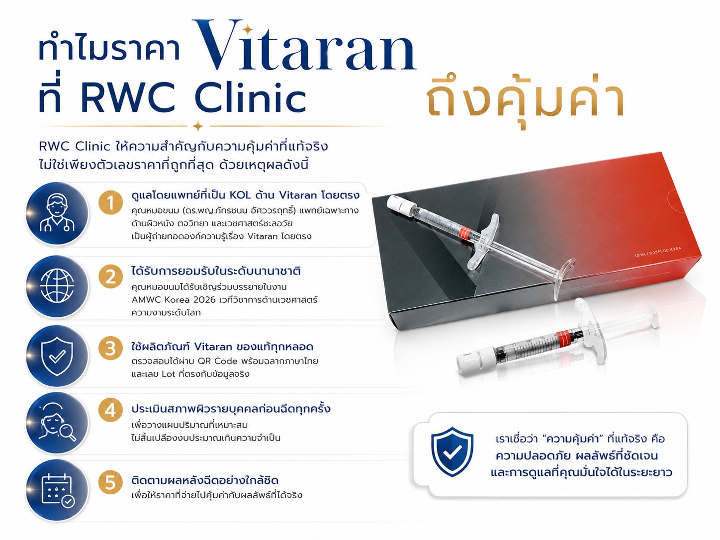 ทำไมราคา Vitaran ที่ RWC Clinic ถึงคุ้มค่า