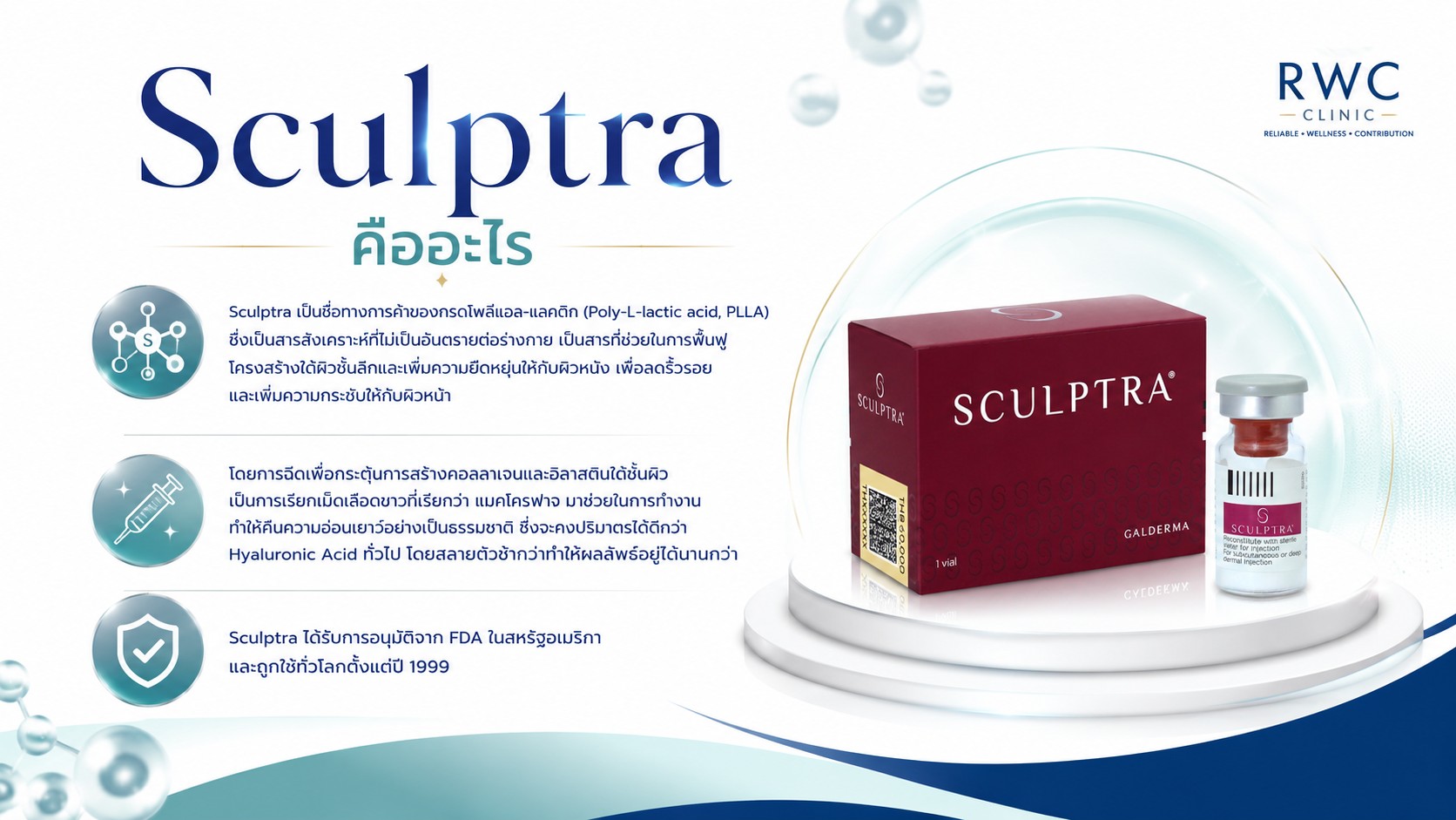 Sculptra คืออะไร