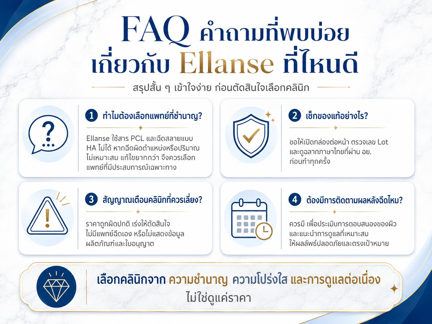 FAQ คำถามที่พบบ่อยเกี่ยวกับ Ellanse ที่ไหนดี