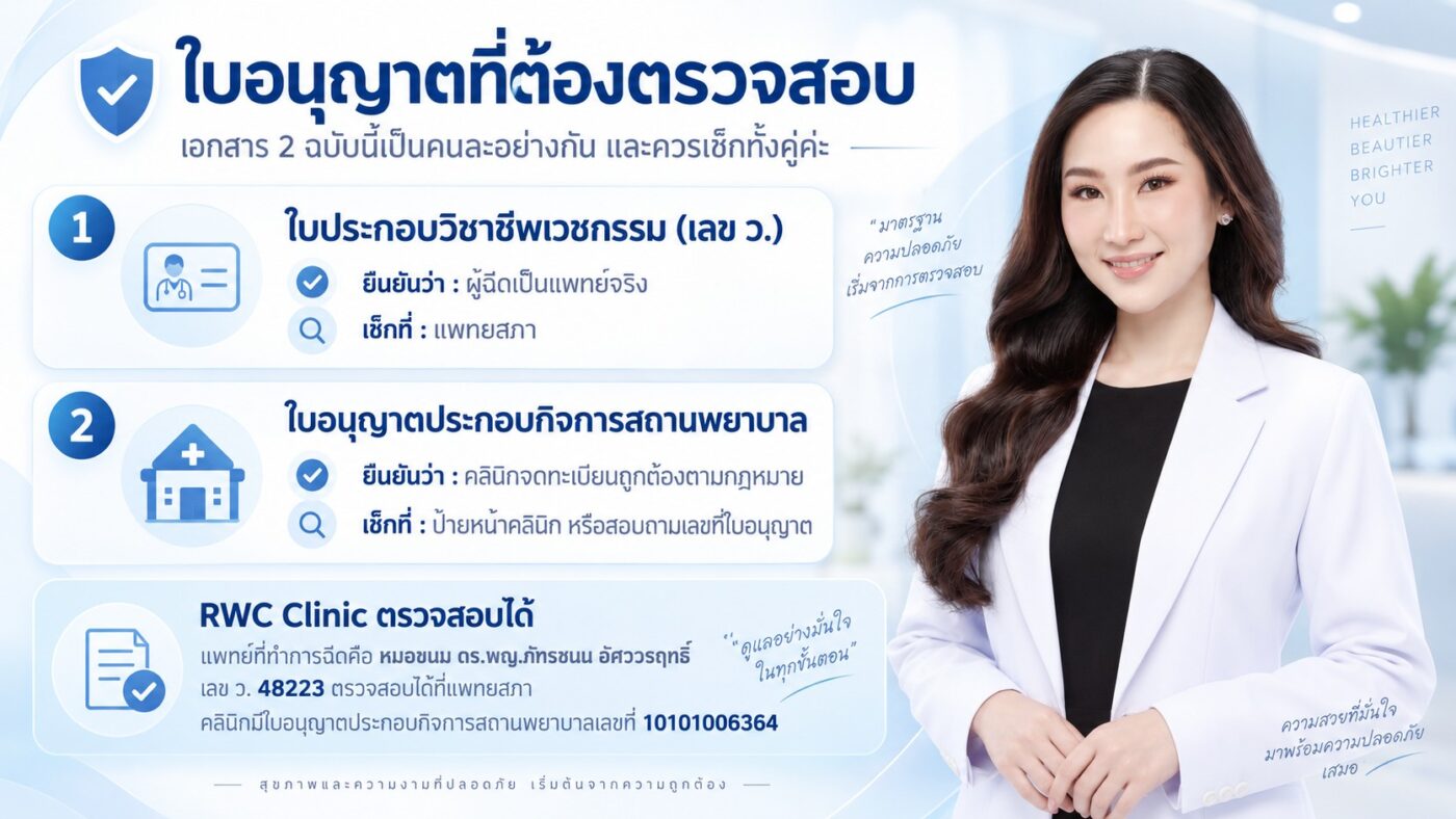 ใบอนุญาตที่ต้องตรวจสอบ