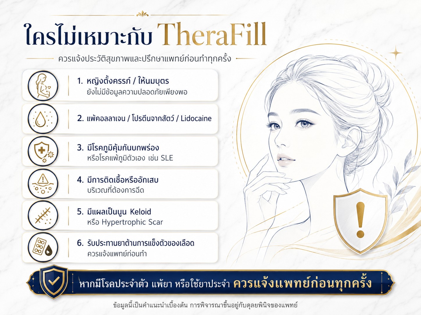 ใครไม่เหมาะกับ TheraFill