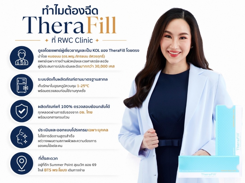 ทำไมต้องฉีด TheraFill ที่ RWC Clinic