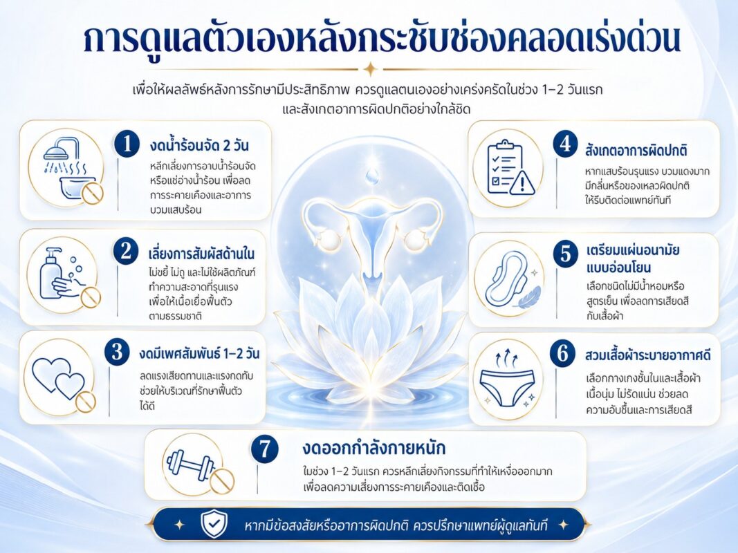 การดูแลตัวเองหลังกระชับช่องคลอดเร่งด่วน
