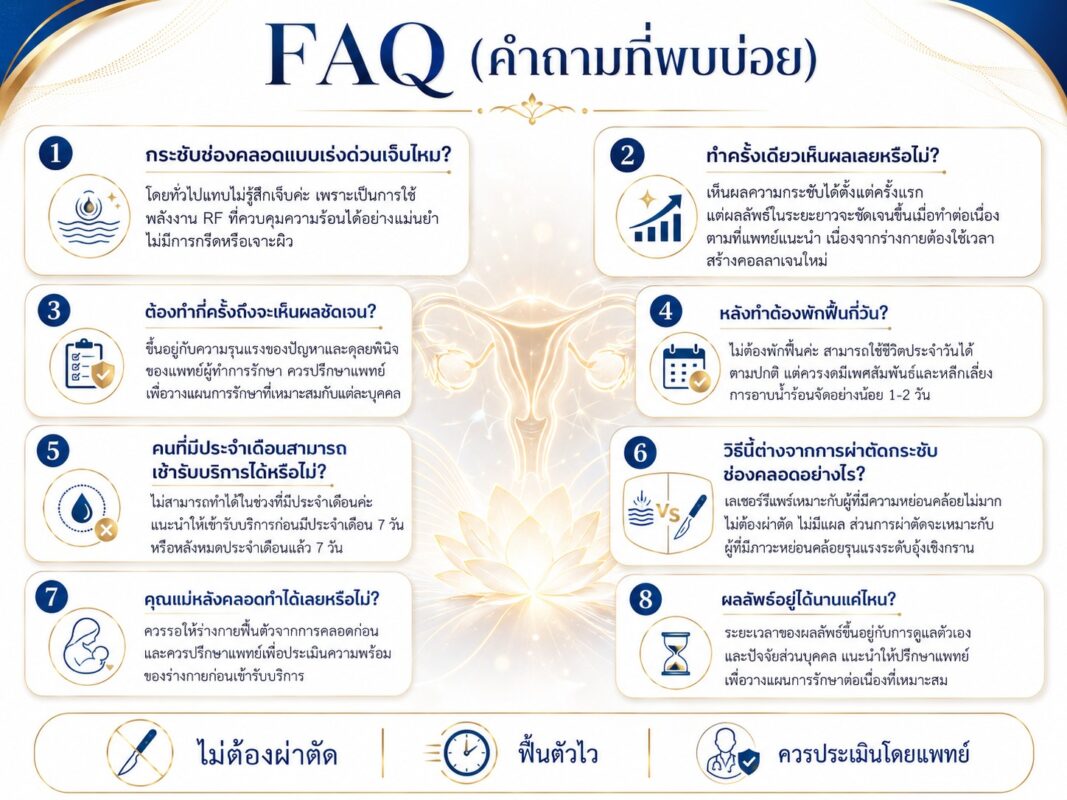 FAQ (คำถามที่พบบ่อย)